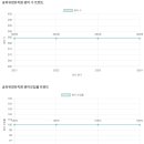 송파유정유치원 이미지
