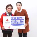 씨프로젝트 이미지