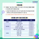 중소기업경영기술지원연구소