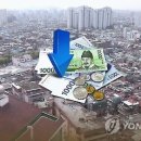 가계 여윳돈 8분기째 &#39;역대 최장&#39; 감소. 100만원선 &#39;위태&#39; 이미지