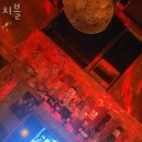 치블