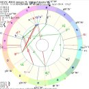 은하철도 999의 메텔과 법화경의 관세음보살의 우주적 상응성 (feat. 미야모토 레이지) 이미지