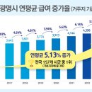 157 이미지