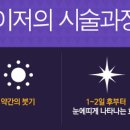 MJ올피부과