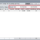 에스피글로벌 이미지