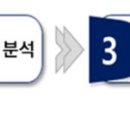 공공용 81 이미지