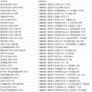 시온하이테크 이미지