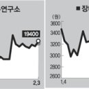 세양산업 이미지