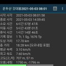 운두산 Daum카페