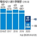 200526 이용수 할머니… "윤미향, 죄지었으면 벌 받아야" 이미지