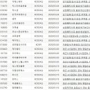 제이코스믹 이미지