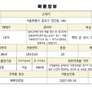 레아공인중개사사무소 이미지