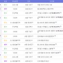 서초칸타빌 이미지