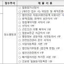 금천자원재활용처리장 이미지