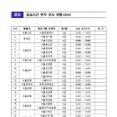 서울오륜동우체국