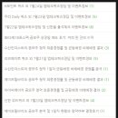 정산약품(주) 이미지