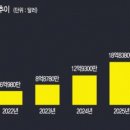 (주)지엘바이오 이미지