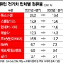 현대종합전기 이미지