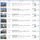 멘토영어금호학원