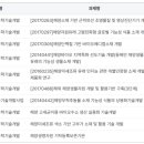 ㈜부경환경산업 이미지