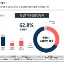 태세전환 이미지