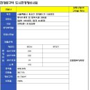 용산-158 이미지