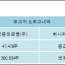 이즈미디어주 이미지