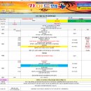 코타키나발루1일차 에어아시아 비추천 망할 탑승기...라운지, 이펑락사 진심후기, 바타라스 마트, 탄중...