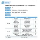 문화공감터 공연장 이미지