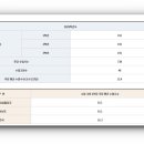 마산고등학교 이미지