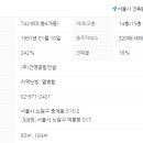건영부동산중개사사무소 이미지