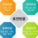 아숭뷰티 이미지