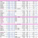 주식회사 에이트원 이미지