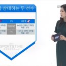 스포츠타임