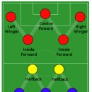 온사이드 이미지