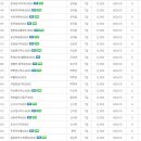 행정용 70 이미지