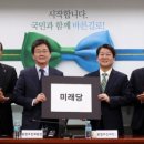 신당문구
