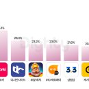 상승모바일 이미지