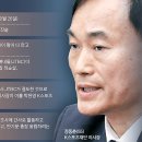 고PC 이미지