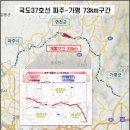 국도37호선(2) 네이버블로그