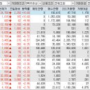 (주)에스엘바이오텍 이미지