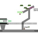 성애농장 이미지