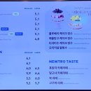 투썸플레이스평내 이미지