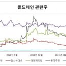 일신바이오테크 이미지