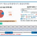 제이와이에너지 - 춘천시 퇴계로 231 | 제이와이에너지