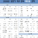 W.01 노비아갈라 동촌 포레아 2026 계약, 플래너 워킹 비교 필수!