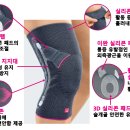 메디도트 이미지