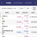한농에프앤씨 이미지