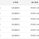 미사강변2차푸르지오.센트리버 이미지