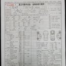 명진모터스 이미지